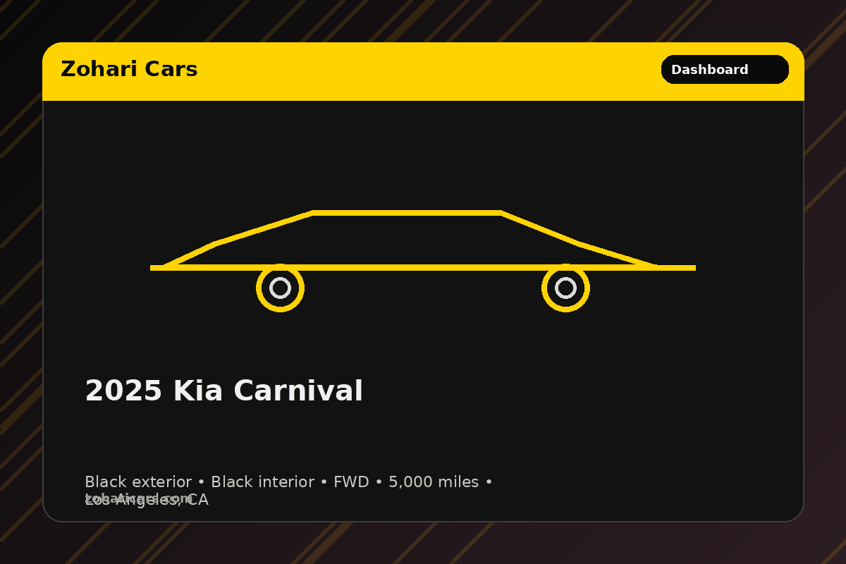 2025 Kia Carnival — Black — 5K mi