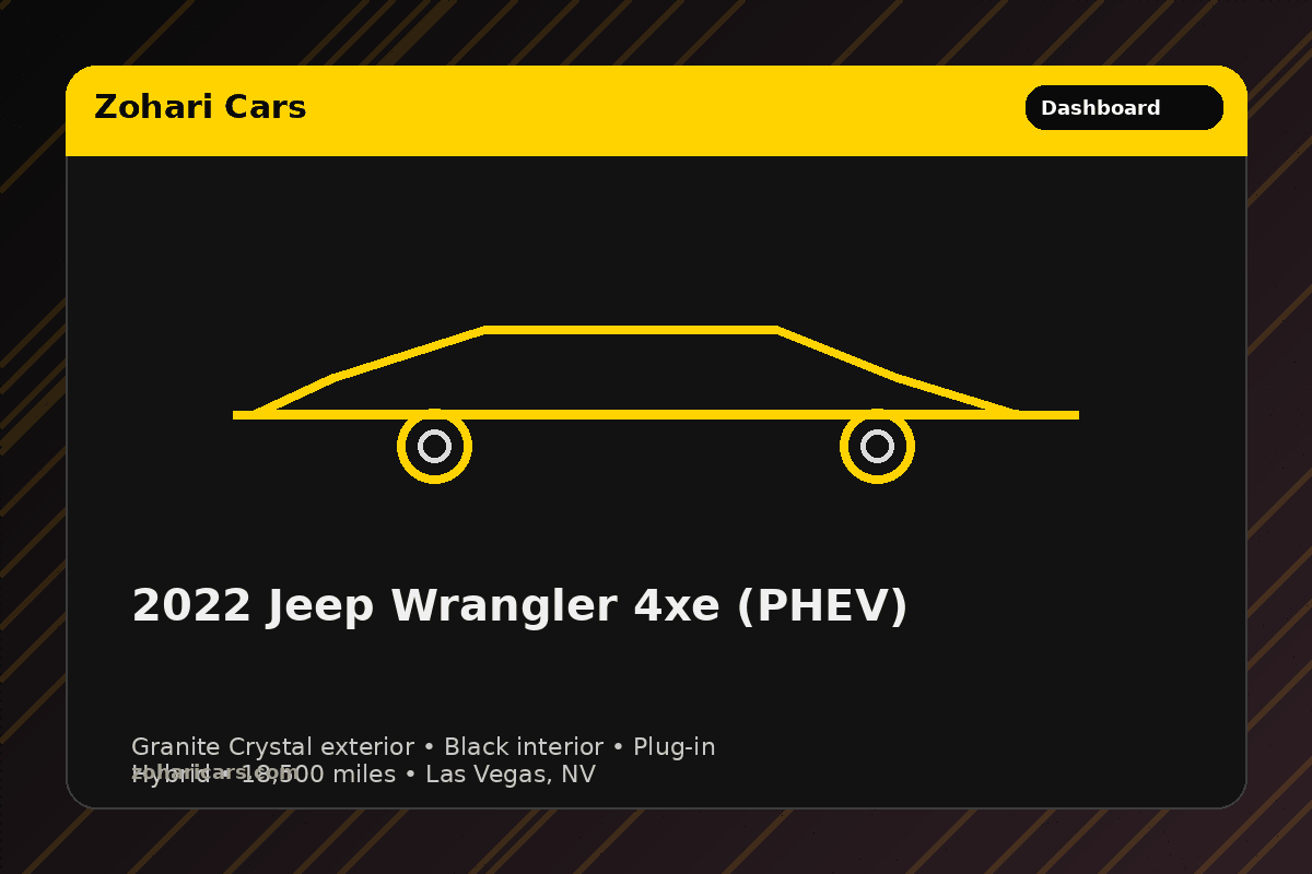 2023 Jeep Wrangler 4xe (Plug-In Hybrid) — Gray — 18K mi (Las Vegas, NV)