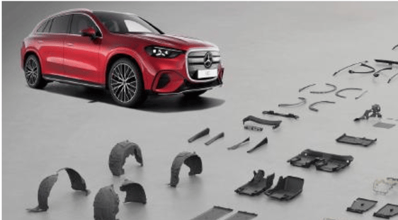 360° Environmental Check for the all-new electric GLC now available