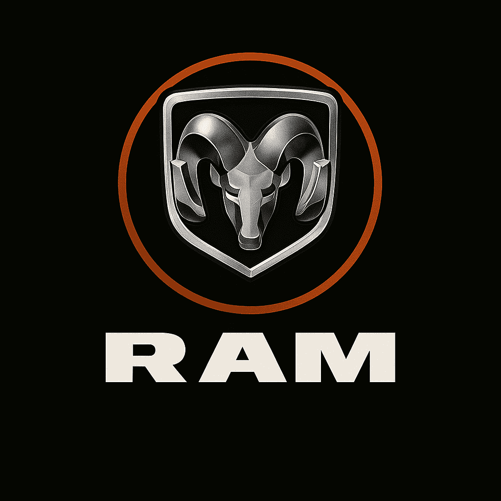 RAM